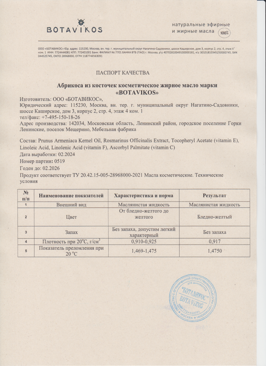 Паспорт №022024